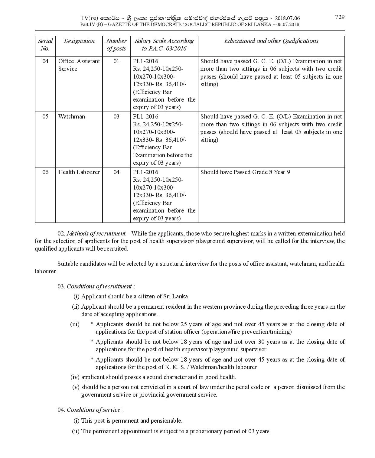 Station Officer, Playground Supervisor, Health Supervisor, Office Assistant, Watchman, Health Labourer - Horana Urban Council